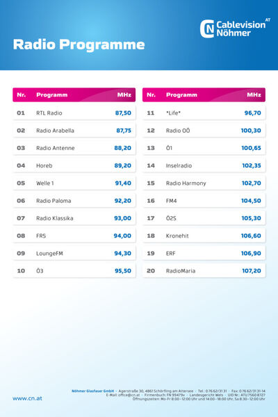 Senderliste Radioprogramme