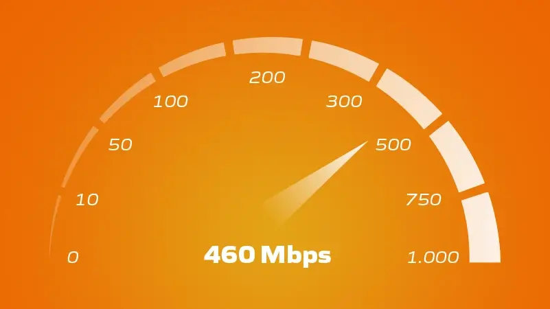 Speedtest card